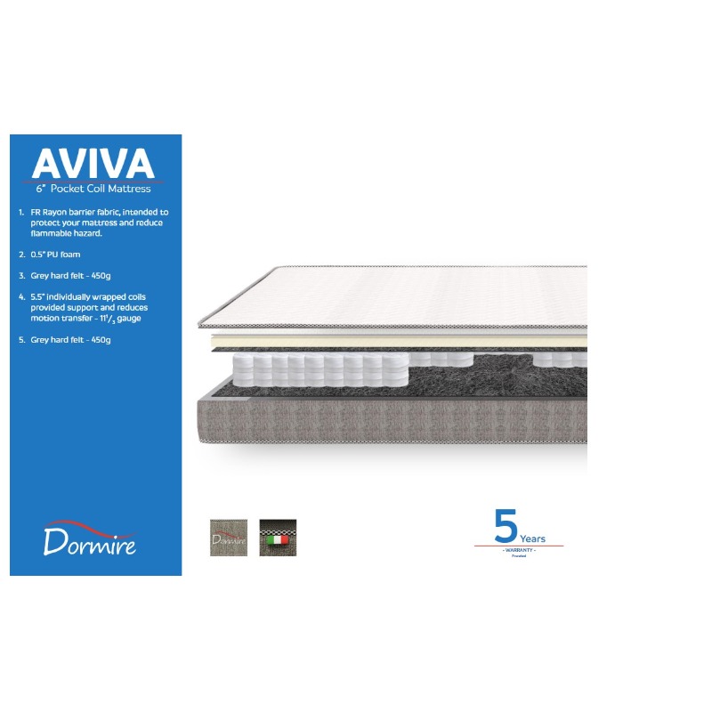 Aviva Full Mat